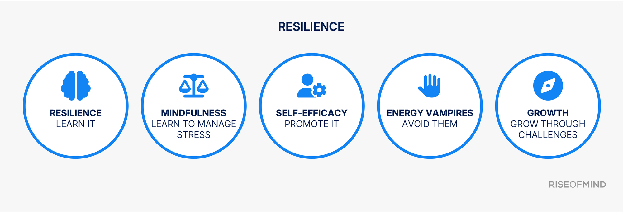 Resilience: Mastering life’s storms with the bamboo strategy